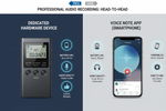 UMEVO Note Plus vs AudioPen: Dedicated Hardware vs Voice Note App Compared